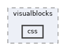 css