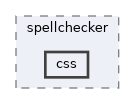 css
