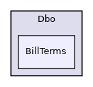 Dbo/BillTerms