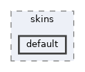 default