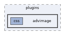 advimage