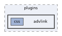 advlink