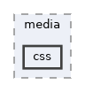css