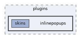 inlinepopups