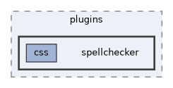 spellchecker