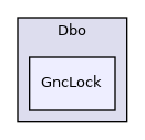 Dbo/GncLock