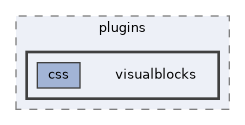 visualblocks