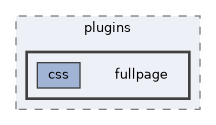 fullpage