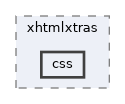 css